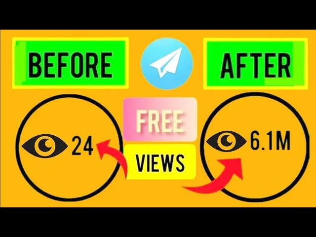 Telegram Post Unlimited Views Adding Trick New